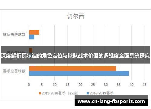 深度解析瓦尔迪的角色定位与球队战术价值的多维度全面系统探究