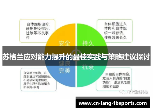 苏格兰应对能力提升的最佳实践与策略建议探讨