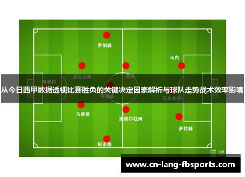 从今日西甲数据透视比赛胜负的关键决定因素解析与球队走势战术效率影响