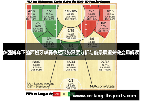 多强博弈下的西班牙联赛争冠形势深度分析与前景展望关键变量解读