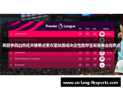 英超争四白热化关键看点更衣室氛围成决定性隐形变量赛季走向焦点